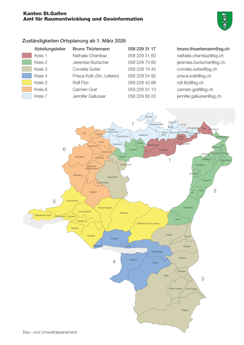 Gebietseinteilung Abteilung Ortsplanung