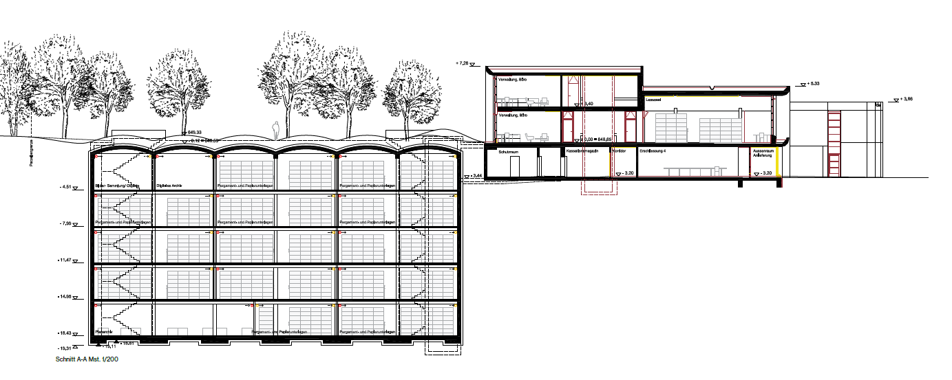 PAPER LANDSCAPE_Schnitt Magazin und Bestand.png