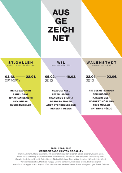 Visualisierung
