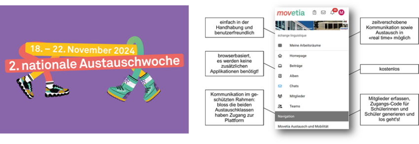 Austauschwoche movetia