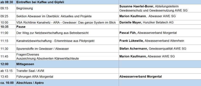 Programm Abwasserfachtagung Kanton SG
