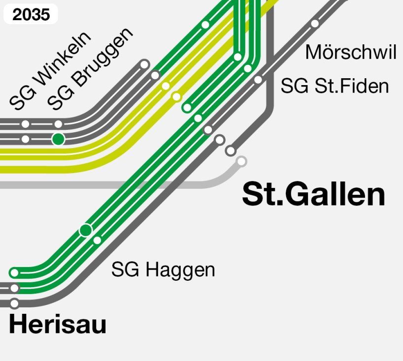 Netzgrafik Herisau–St.Gallen 2035