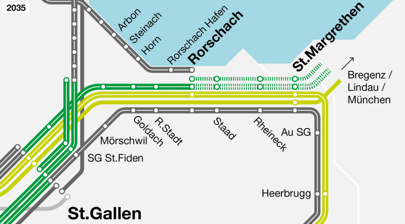 Netzgrafik St.Gallen-Rorschach-St.Margrethen 2035